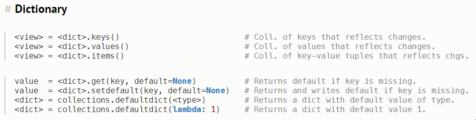 Comprehensive Python Cheatsheet Example