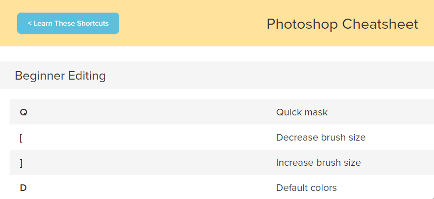 shortcutfoo Example